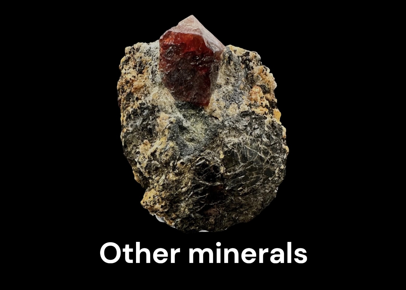 Other minerals